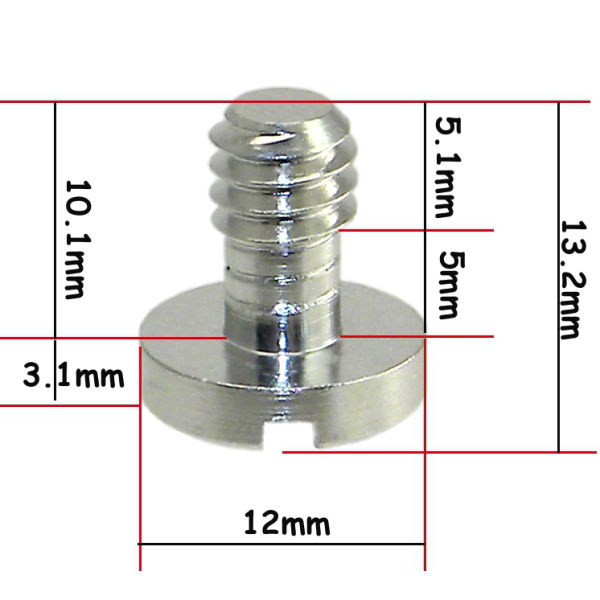 21mm Bullet Screw